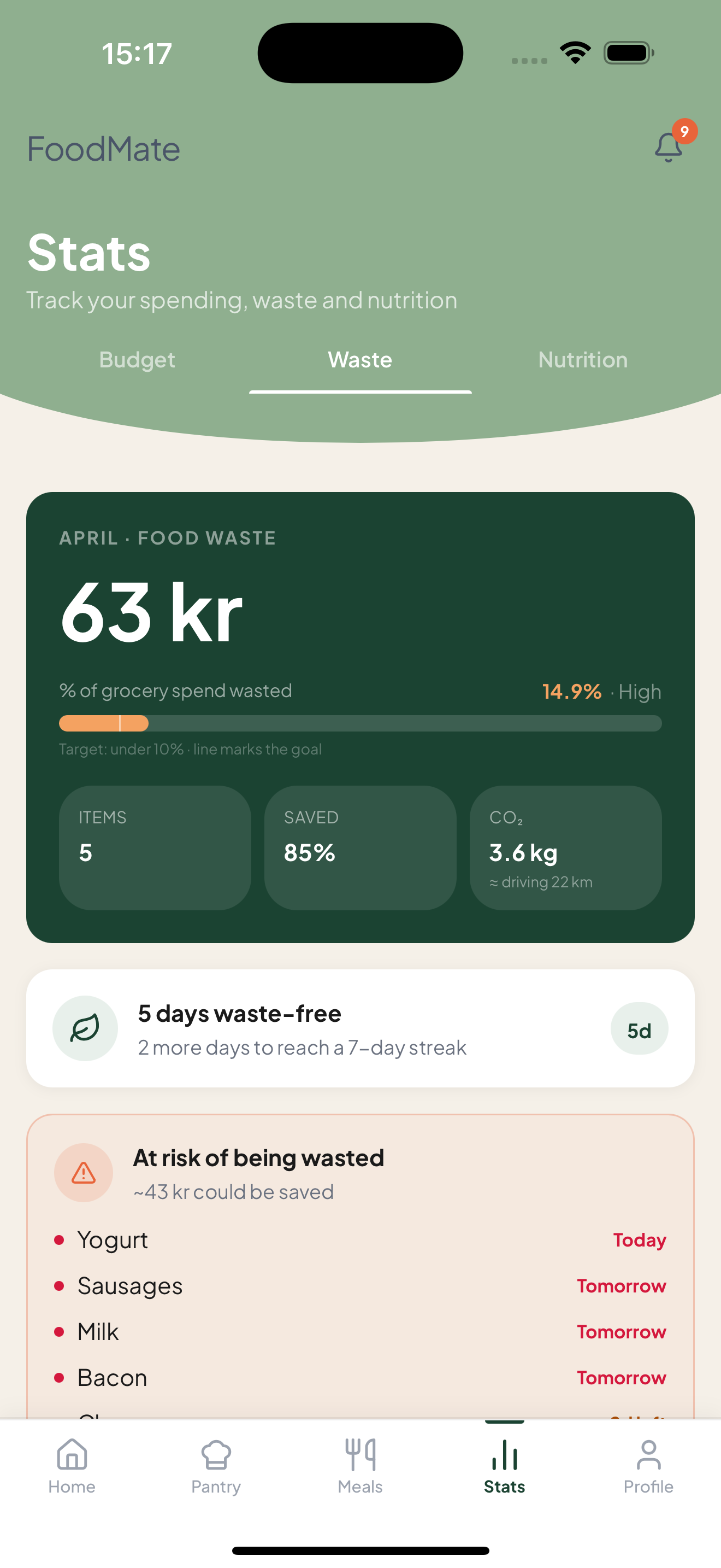 FoodMate waste tracking